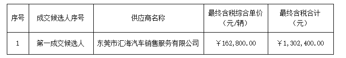 1622450753(1).png 1622450753(1).png