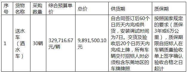 招标文件.png 招标文件.png