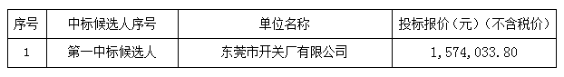 微信图片_20220311110303.png 微信图片_20220311110303.png